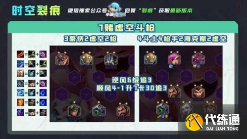 金铲铲之战时空裂痕有哪些T0阵容_时空裂痕战士