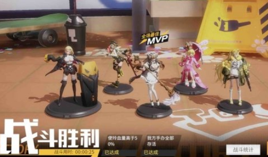 高能手办团兵能激战阵容怎么搭配 兵能激战钢铁王阵容搭配推荐