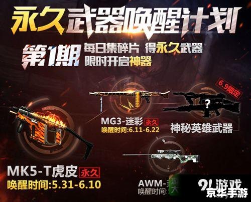 穿越火线送号活动火爆来袭,赶快参与赢取豪华大奖! 穿越火线送号活动火爆来袭,赶快参与赢取豪华大奖!