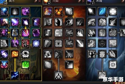 多玩魔兽天赋:打造最强角色