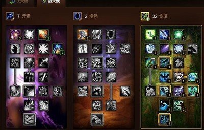 多玩魔兽天赋:定制角色,提升实力,畅享游戏之旅