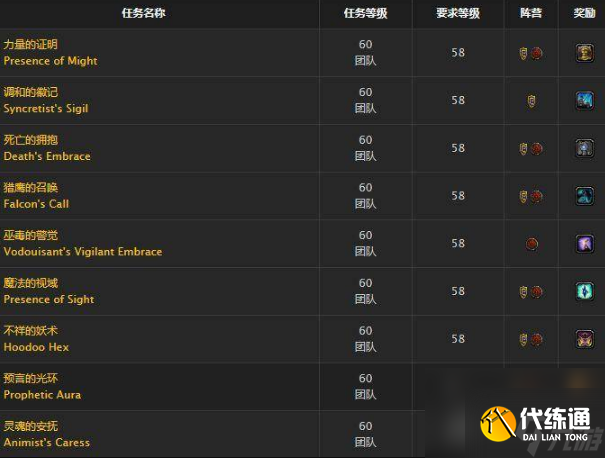 魔兽世界原始哈卡莱神像怎么兑换附魔 原始哈卡莱神像兑换附魔方法