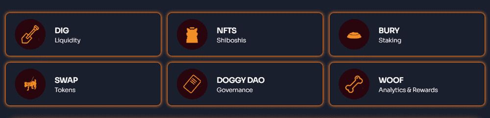 什么是柴犬币(SHIB)?怎么买?Shib未来展望及价格预测