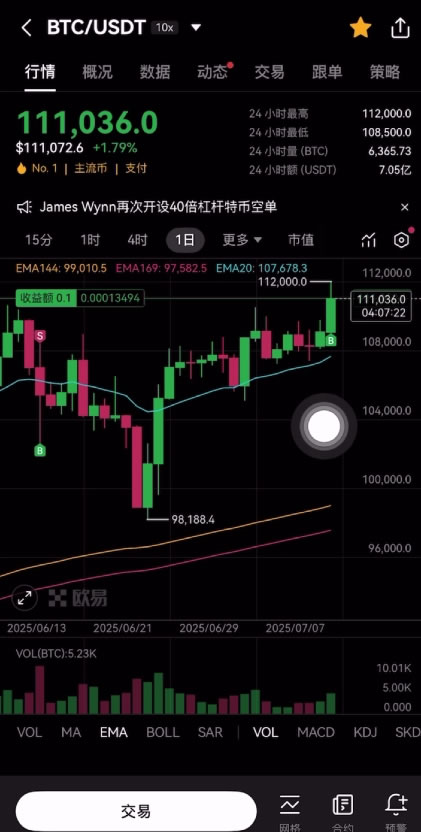 比特币能卖出换成钱吗?比特币卖出换成人民币操作教程