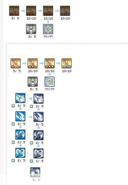 彩虹岛精英盾卫：守护与荣耀的化身