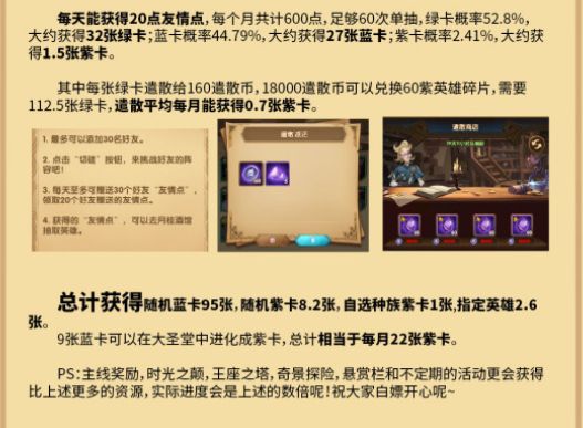 剑与远征用户白嫖资源攻略 剑与远征白嫖用户资源获取方法