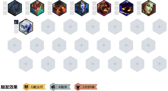 LOL云顶之弈法海劫玩法攻略详解 最强劫主C阵容推荐