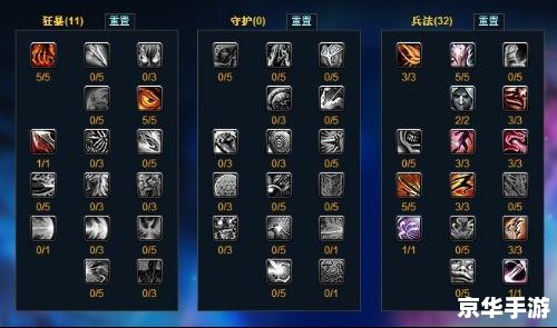 QQ西游战士技能深度解析