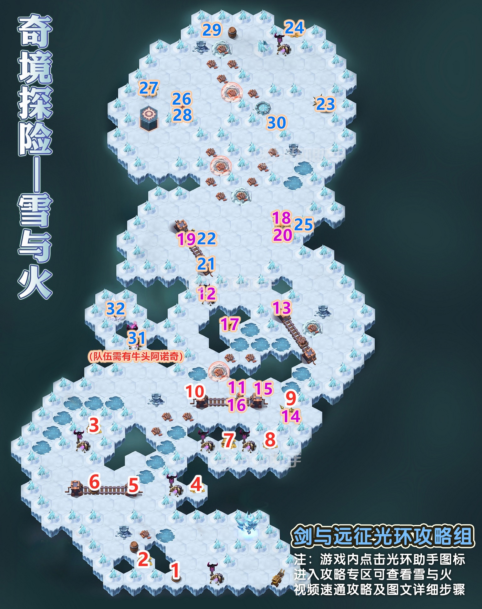 剑与远征雪与火详细通关 攻略