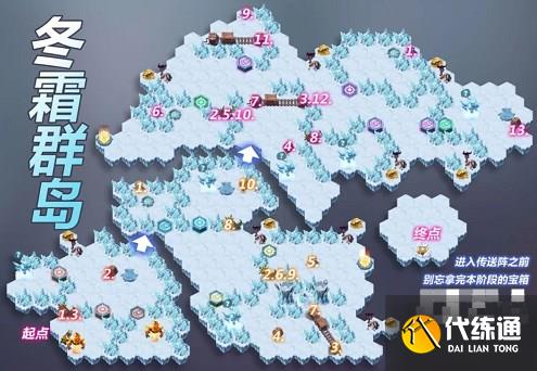 剑与远征冬霜群岛攻略_剑与远征冬霜群岛攻略