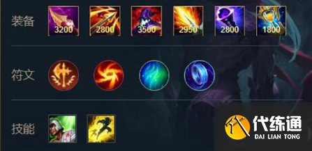 英雄联盟手游惩戒之箭怎么出装,惩戒之箭出装顺序一览?_惩戒之剑出装