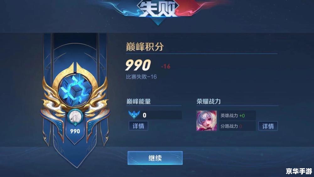 王者荣耀:s27赛季打野t度排行 王者荣耀S27赛季:打野英雄梯度排行及策略分析