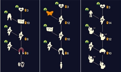 光遇圣岛季先祖物品兑换一览 圣岛季毕业要多少蜡烛