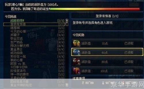 DNF活跃度探秘:如何提升并充分利用你的游戏活跃值