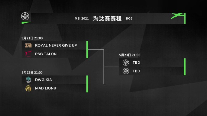 英雄联盟2021MSI淘汰赛赛程一览_2021msi比赛赛程表