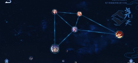 王者荣耀尧天英雄有哪些_尧天英雄