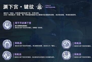 原神渊下宫键纹有什么用?_键纹