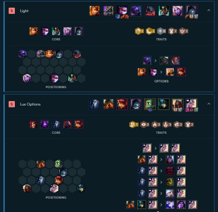 云顶之奕10.2最强上分阵容_云顶之奕阵容阵容攻略最新