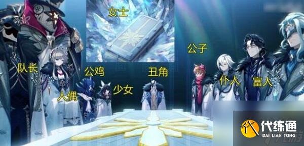 原神愚人众执行官排名_愚人众执行官