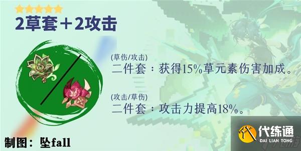 《原神》基尼奇详细培养攻略 基尼奇圣遗物怎么选