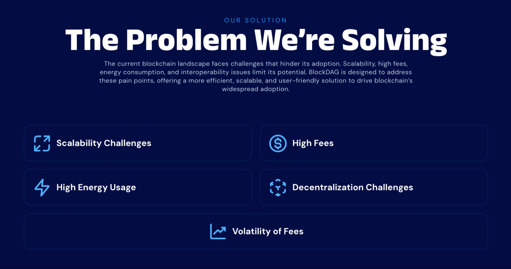 BlockDag的运作远离