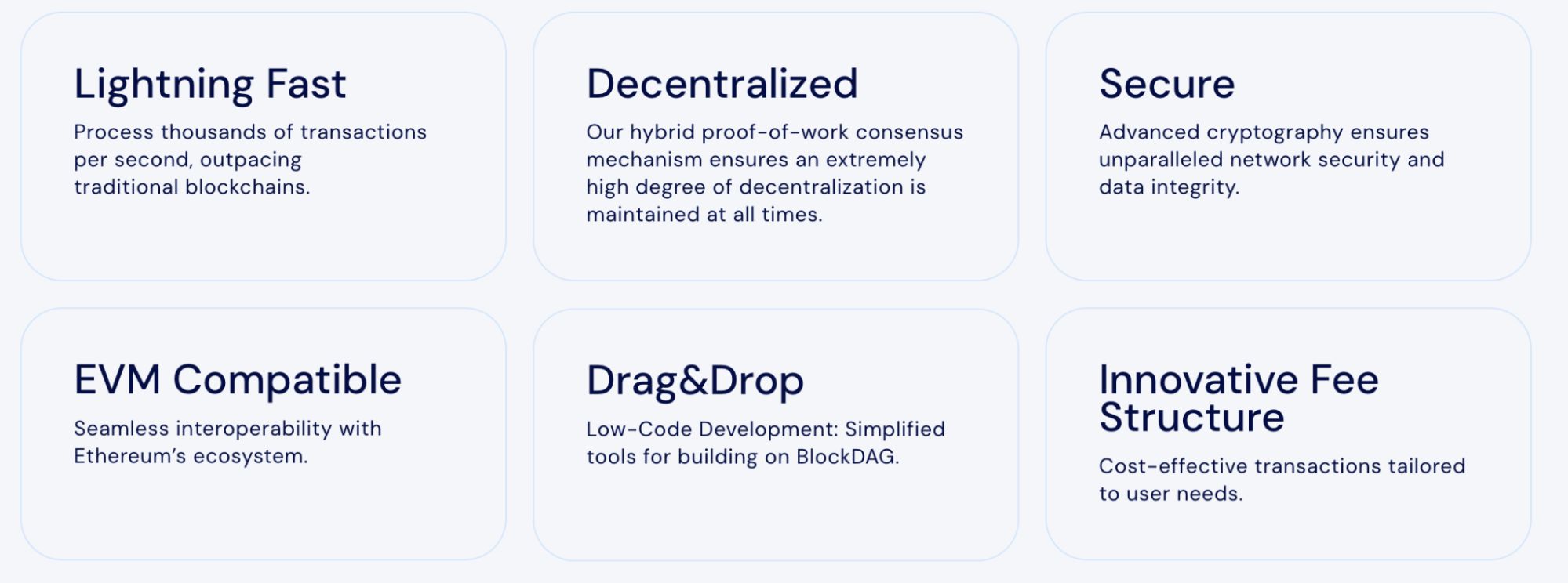 BlockDag的关键特点