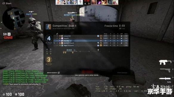 【CSONLINE作弊器】揭秘与探讨:游戏内外的不速之客