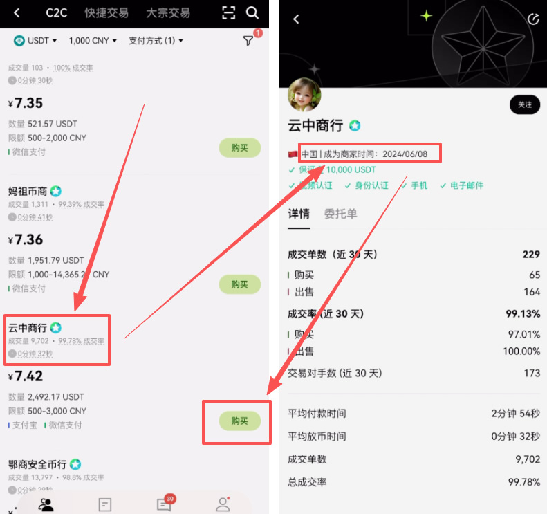 在交易所购买_图11