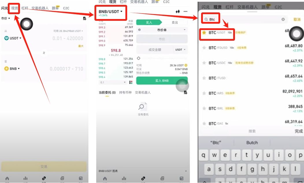 买卖比特币BTC