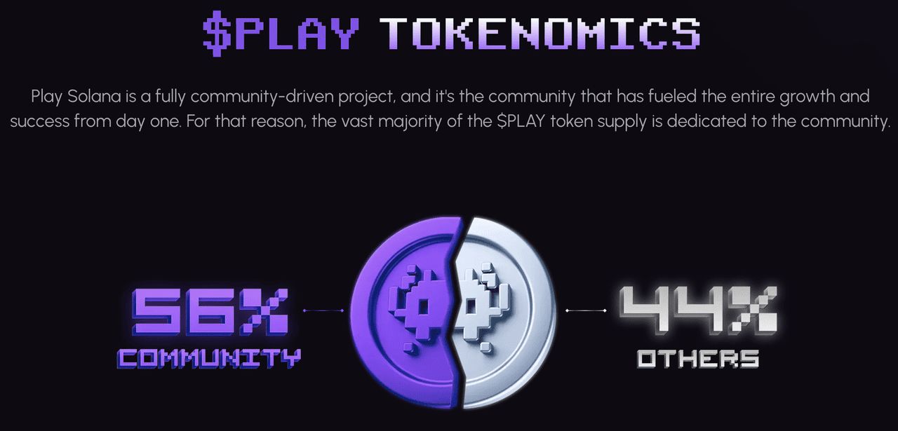 PLAY 代币分配