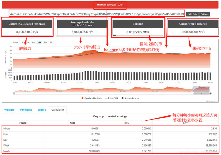 如何挖比特币(家用windows电脑挖)图文教程