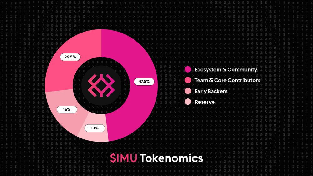 Immunefi(IMU)币具体介绍