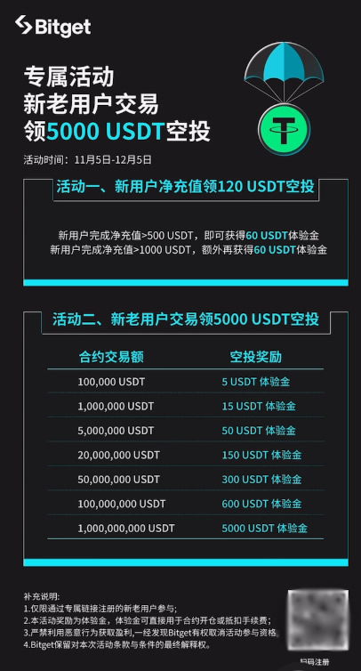 Bitget交易所中国大陆用户注册、认证、充值教程(获取120U体验金奖励)