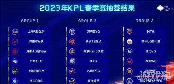 王者荣耀2023年春季赛时间表 赛程时间一览