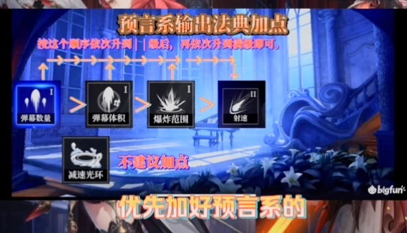 爆裂魔女永夜再临梦魇珊蒂娜通关攻略_永夜魔女