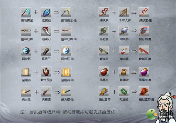 九重试炼武器法宝合成公式汇总_九重试炼合成表