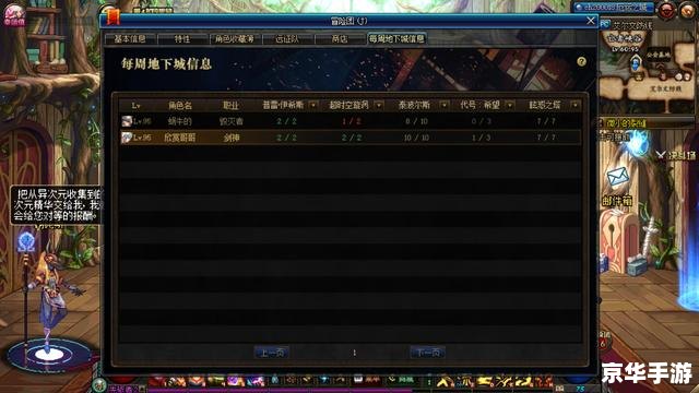 DNF自动收货功能解析:便利与风险并存