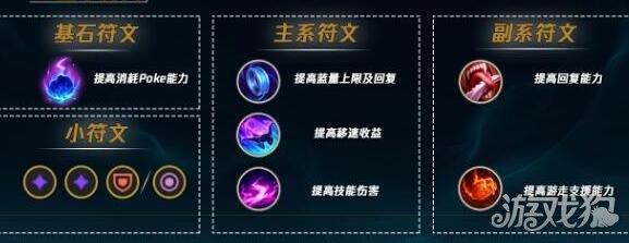 英雄联盟手游婕拉符文怎么点 婕拉符文加点推荐2025