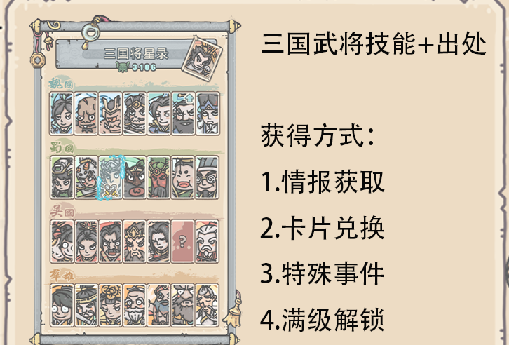 最强蜗牛三国武将技能及出处汇总_最强蜗牛解锁司马懿