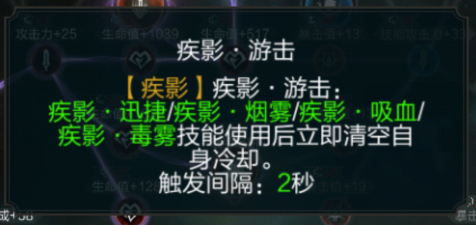 拉结尔死亡游侠怎么玩?_亡魂套装