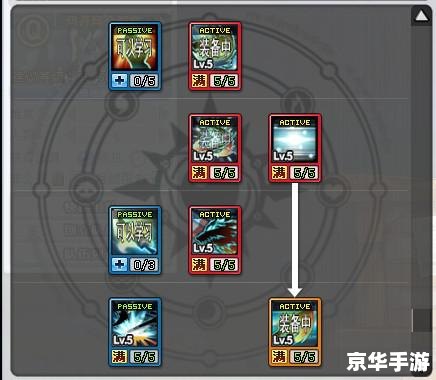 建议：《艾尔之光雷文加点攻略：技能与属性分配全解析》