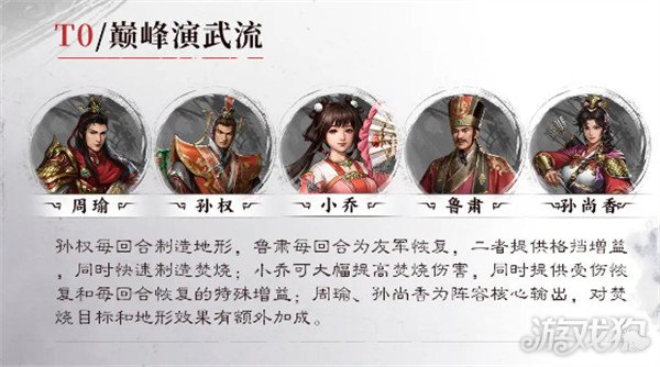 新三国志曹操传周瑜怎么配队 周瑜队伍搭配攻略