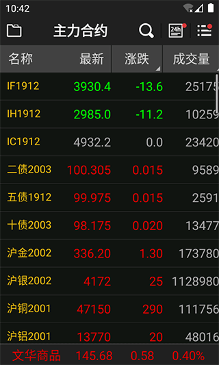 文华财经随身行下载_随身行APP安卓版V6.8.6安卓版下载
