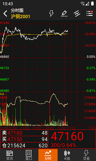 文华财经随身行下载_随身行APP安卓版V6.8.6安卓版下载