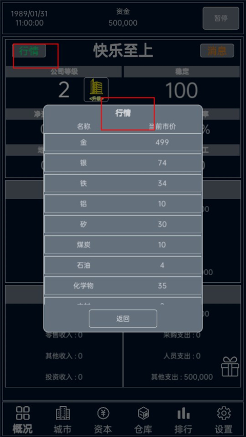 小小集团攻略大全下载_小小集团v4.0.4最新版安卓版下载