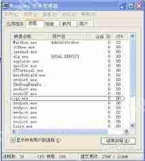 win10系统中jqs.exe进程详解