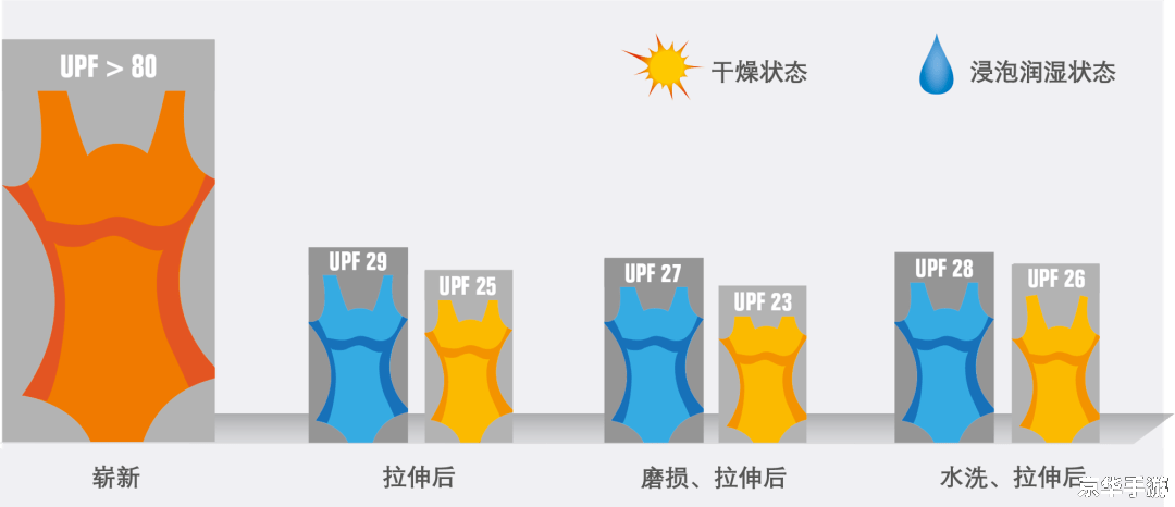 xlive怎么用 XLive使用指南:如何充分利用这个强大的工具 xlive怎么用 XLive使用指南:如何充分利用这个强大的工具