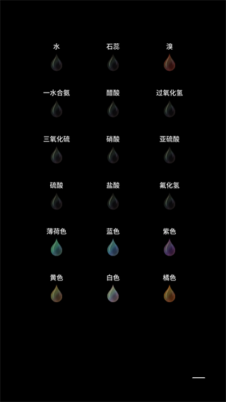 beaker下载_beaker烧杯(破解版)v23推荐下载