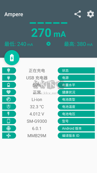 Ampere破解专业中文版(充电测评)