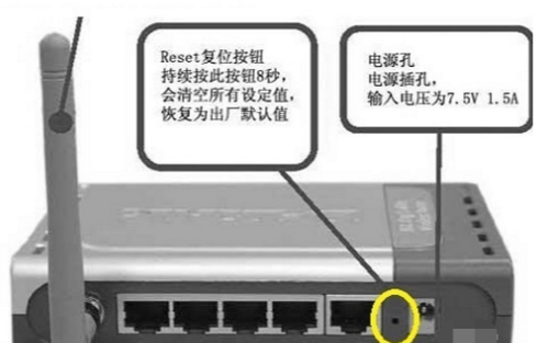 教你路由器密码忘记了怎么重新设置